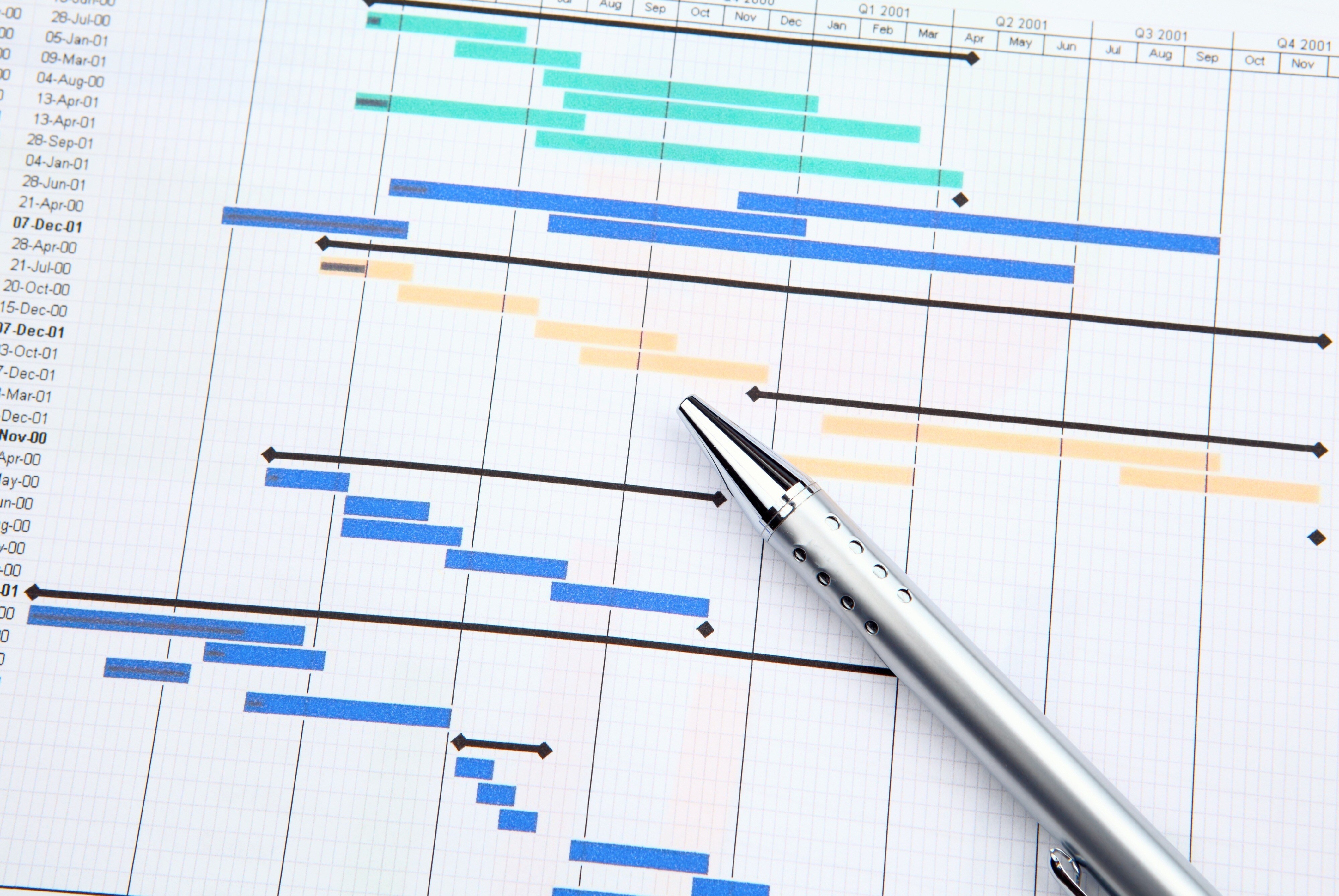 project-management-with-gantt-chart Edited