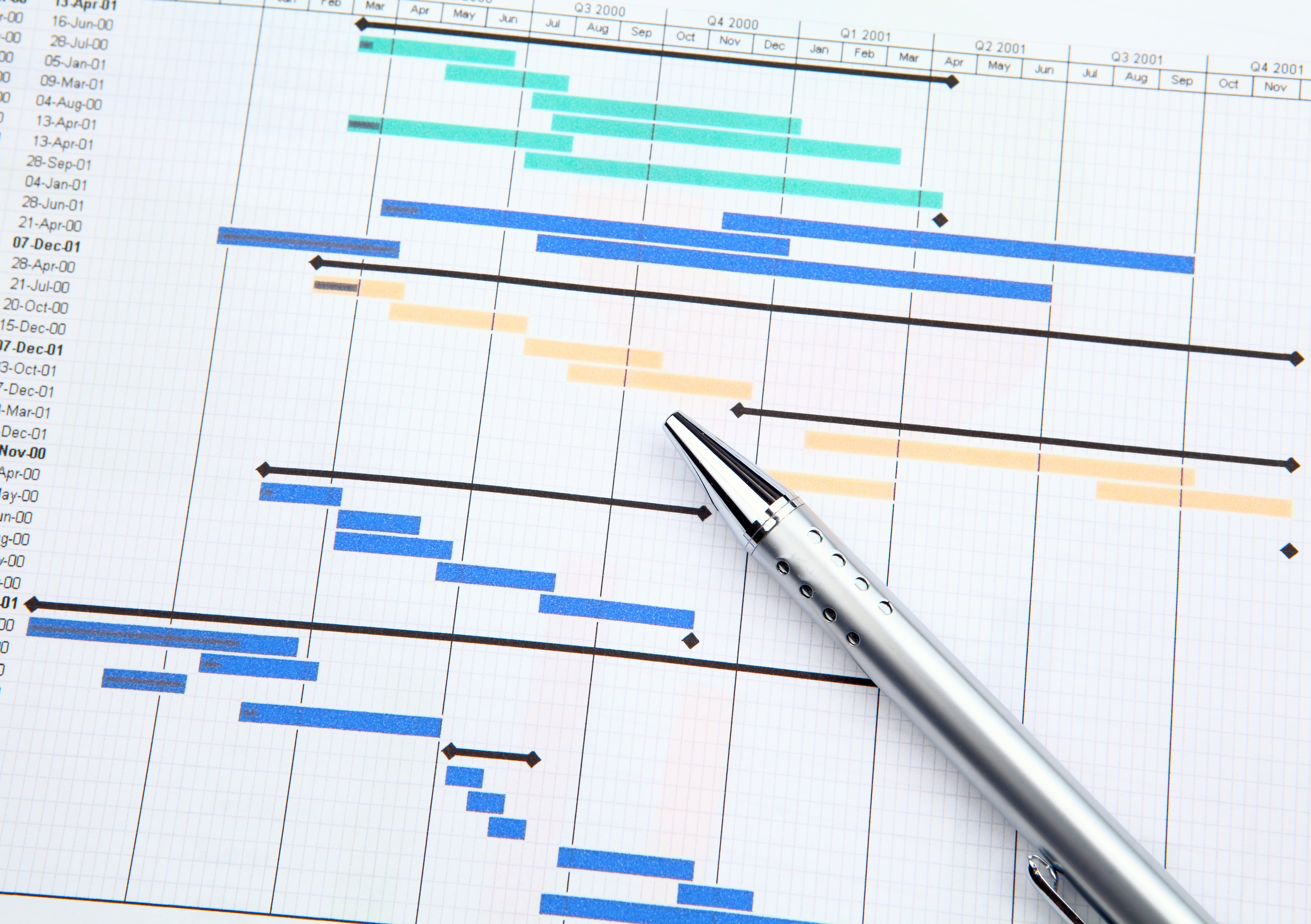 project-management-with-gantt-chart-2023-11-27-05-28-10-utc